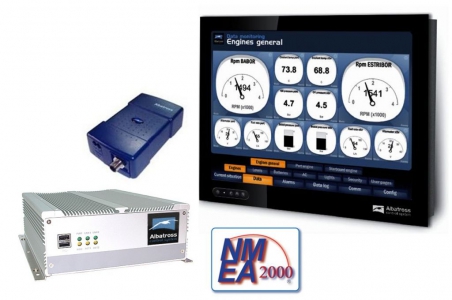 NMEA2000 Monitoring Systemen