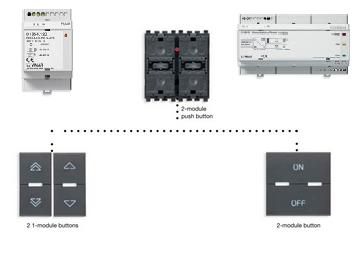 Automation Devices