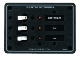 DC Panelen