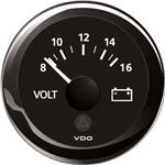 Voltmeters