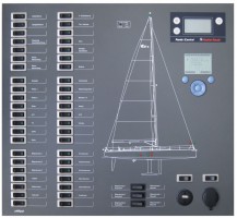 Custom made schakelpanelen