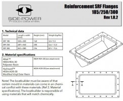 Mould-in Brackets tbv Retractable