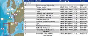 C-Map MAX Kaarten