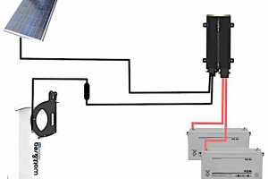 WATT & SEA HYDROGEN 12/24V CRUISING 600W 970MM